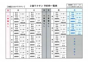 ２価ワクチン（オミクロン株対応）の接種予約について