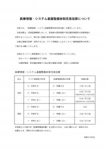 『 医療情報・システム基盤整備体制充実加算 』の算定について